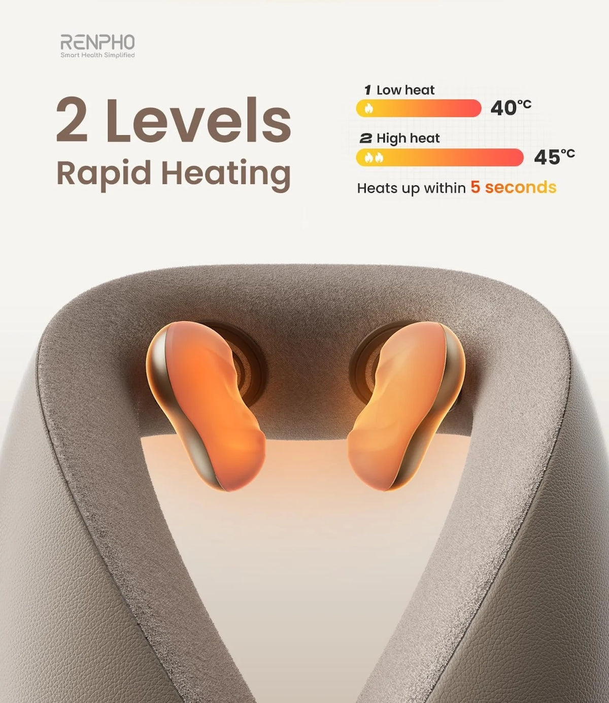 Cordless Shiatsu Neck and Shoulder Massager with Heat, Bluetooth Music