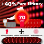 ALLOLO Red Light Therapy for Body, 3-In-1 Leds Red Light Therapy Belt with Timer